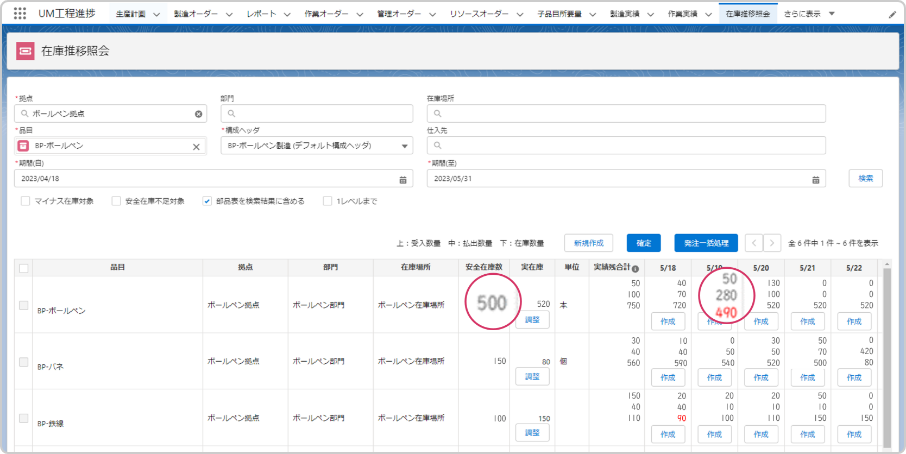 在庫推移表