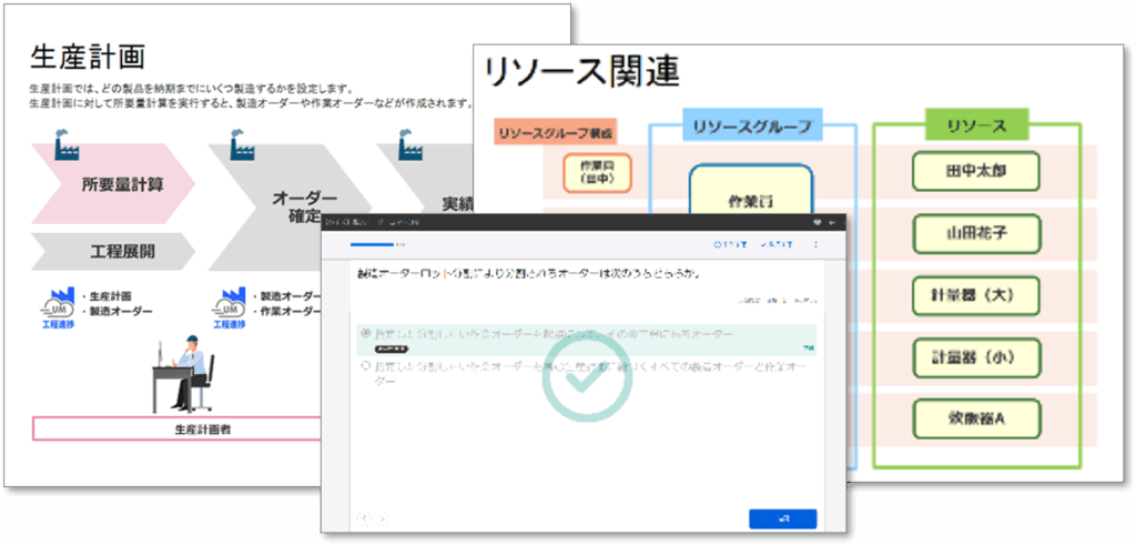 図解を用いたわかりやすい説明