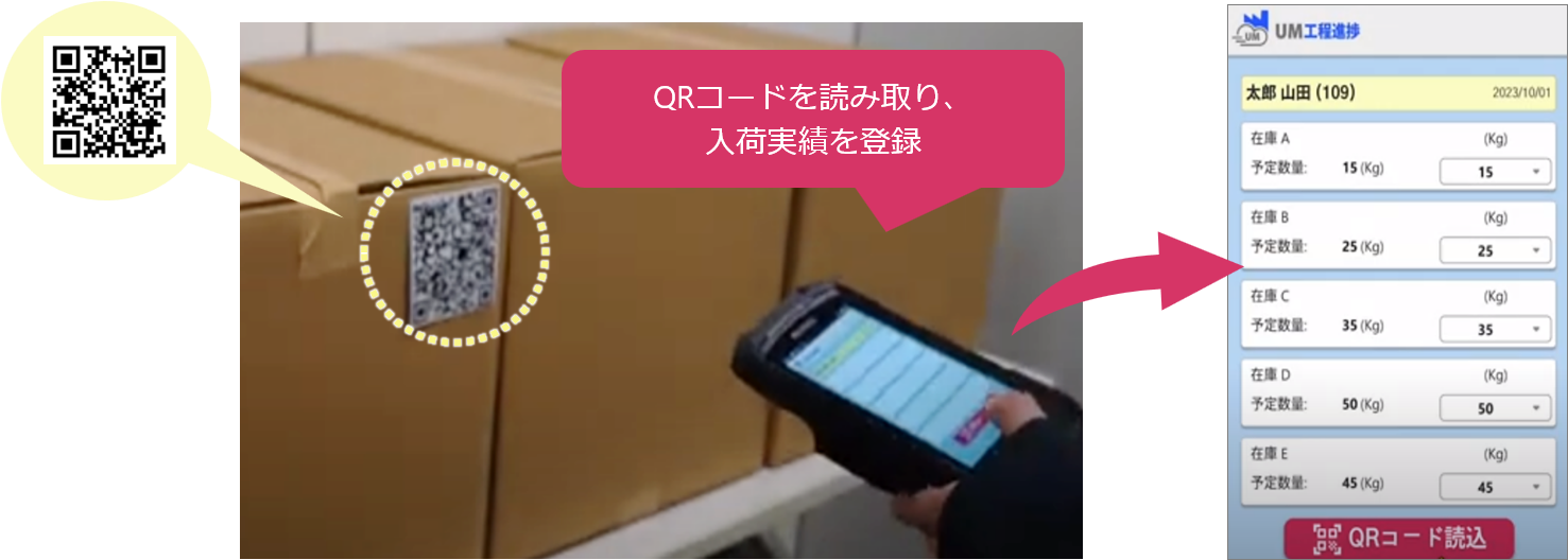 本来の業務に集中できる環境に