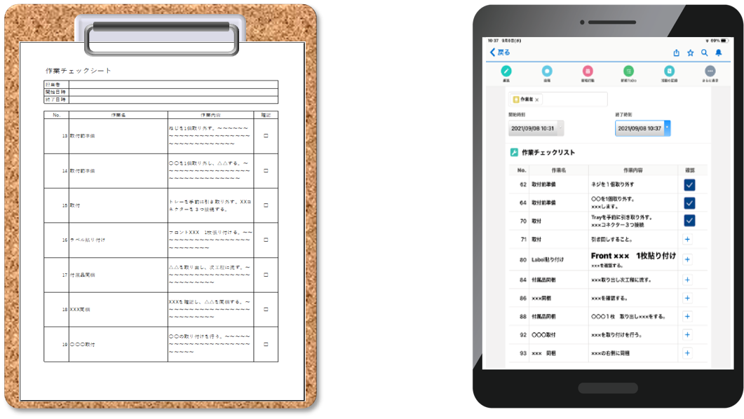 誰が作業しても同じ高品質な製品の提供へ