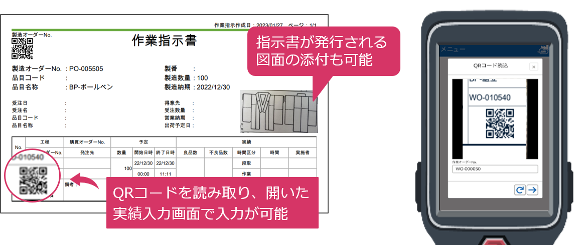 迅速な経営判断に繋がる