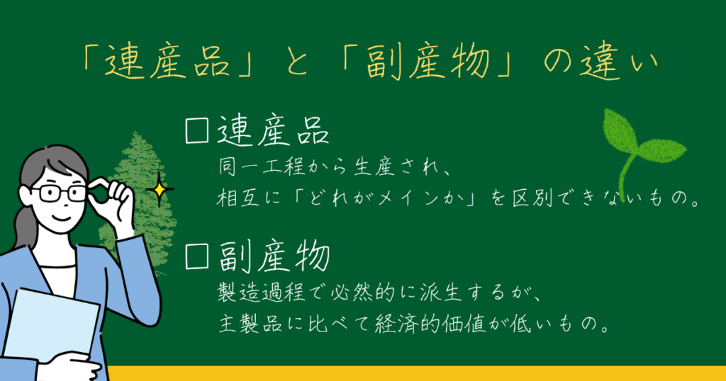 「連産品」と「副産物」の違いとは?